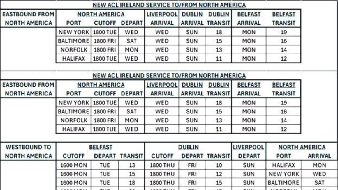 Navigating the ACL Sailing Schedule: Your Comprehensive Guide